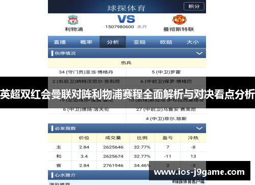 英超双红会曼联对阵利物浦赛程全面解析与对决看点分析