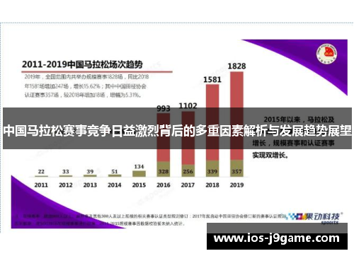中国马拉松赛事竞争日益激烈背后的多重因素解析与发展趋势展望