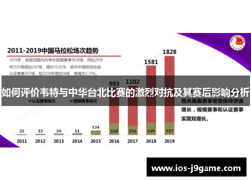 如何评价韦特与中华台北比赛的激烈对抗及其赛后影响分析