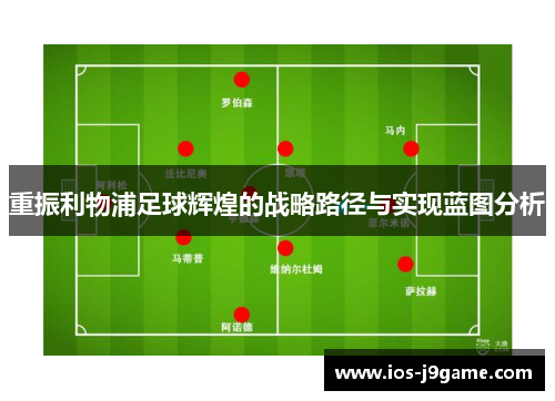 重振利物浦足球辉煌的战略路径与实现蓝图分析
