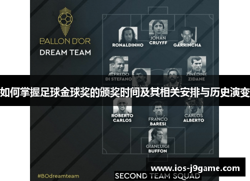 如何掌握足球金球奖的颁奖时间及其相关安排与历史演变