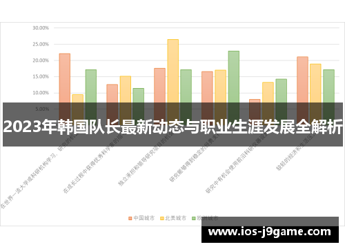 2023年韩国队长最新动态与职业生涯发展全解析
