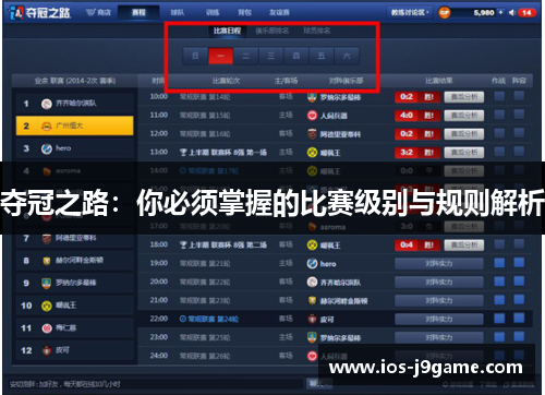 夺冠之路：你必须掌握的比赛级别与规则解析