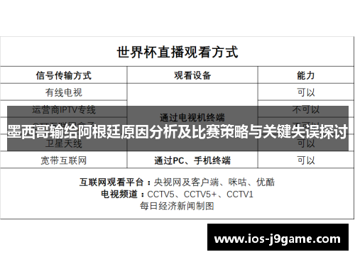 墨西哥输给阿根廷原因分析及比赛策略与关键失误探讨