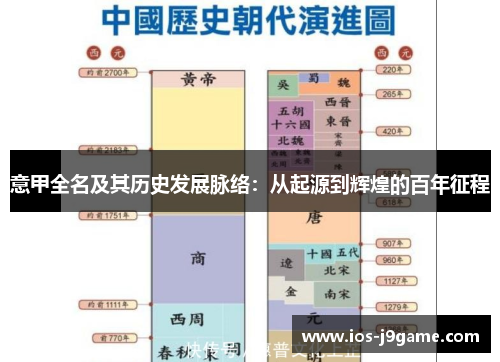 意甲全名及其历史发展脉络：从起源到辉煌的百年征程