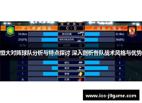恒大对阵球队分析与特点探讨 深入剖析各队战术风格与优势