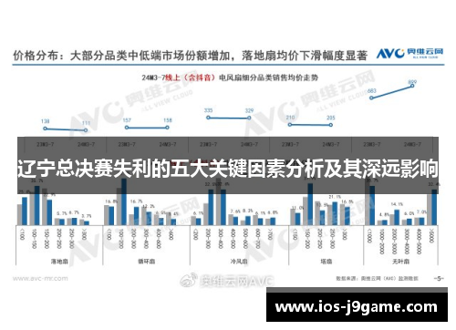 辽宁总决赛失利的五大关键因素分析及其深远影响