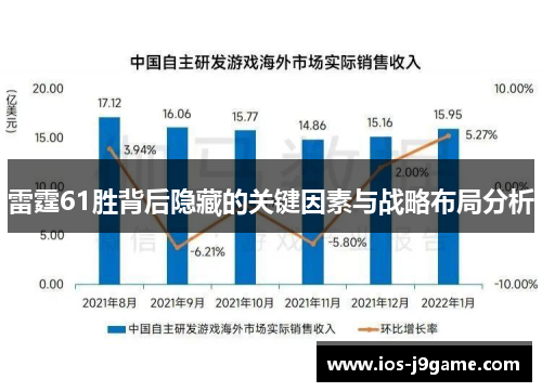 雷霆61胜背后隐藏的关键因素与战略布局分析