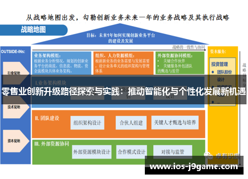 零售业创新升级路径探索与实践：推动智能化与个性化发展新机遇