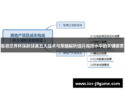 香港世界杯保龄球赛五大战术与策略解析提升竞技水平的关键要素