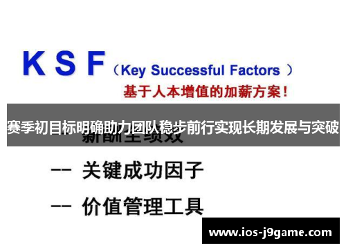 赛季初目标明确助力团队稳步前行实现长期发展与突破 赛季初目标明确助力团队稳步前行实现长期发展与突破