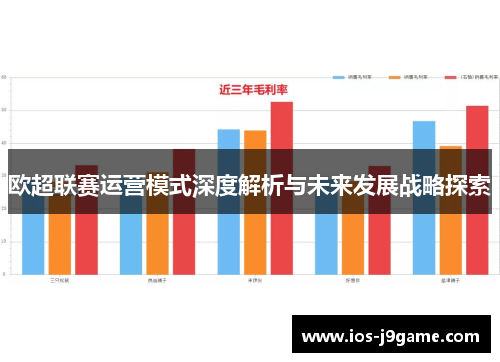 欧超联赛运营模式深度解析与未来发展战略探索 欧超联赛运营模式深度解析与未来发展战略探索