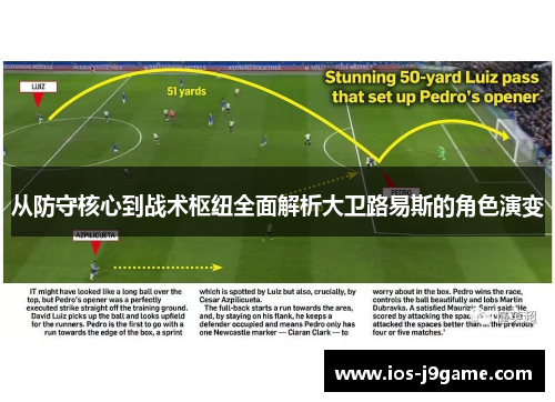 从防守核心到战术枢纽全面解析大卫路易斯的角色演变