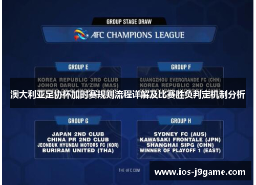 澳大利亚足协杯加时赛规则流程详解及比赛胜负判定机制分析 澳大利亚足协杯加时赛规则流程详解及比赛胜负判定机制分析