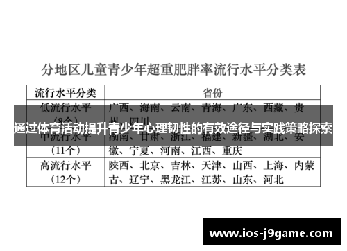 通过体育活动提升青少年心理韧性的有效途径与实践策略探索
