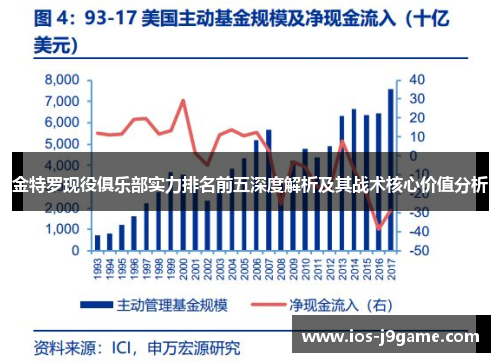 金特罗现役俱乐部实力排名前五深度解析及其战术核心价值分析