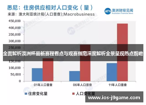 全面解析澳洲杯最新赛程看点与观赛指南深度解析全景呈现热点前瞻 全面解析澳洲杯最新赛程看点与观赛指南深度解析全景呈现热点前瞻