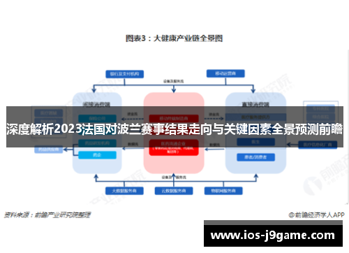深度解析2023法国对波兰赛事结果走向与关键因素全景预测前瞻 深度解析2023法国对波兰赛事结果走向与关键因素全景预测前瞻