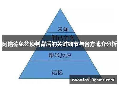阿诺德免签谈判背后的关键细节与各方博弈分析 阿诺德免签谈判背后的关键细节与各方博弈分析
