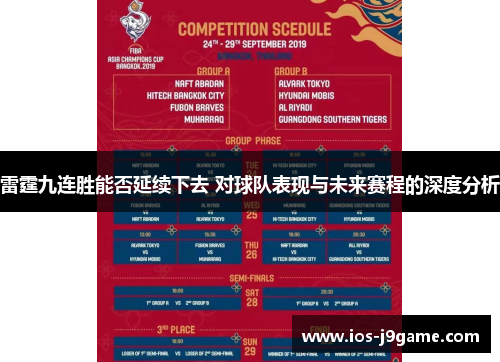 雷霆九连胜能否延续下去 对球队表现与未来赛程的深度分析 雷霆九连胜能否延续下去 对球队表现与未来赛程的深度分析