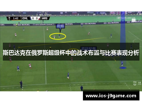 斯巴达克在俄罗斯超级杯中的战术布置与比赛表现分析