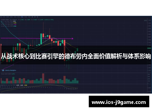 从战术核心到比赛引擎的德布劳内全面价值解析与体系影响
