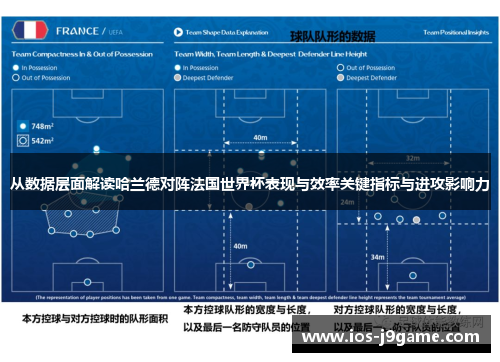 从数据层面解读哈兰德对阵法国世界杯表现与效率关键指标与进攻影响力