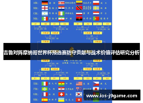 吉鲁对阵摩纳哥世界杯预选赛防守贡献与战术价值评估研究分析