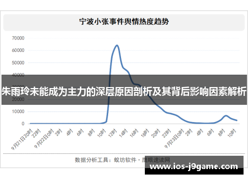 朱雨玲未能成为主力的深层原因剖析及其背后影响因素解析