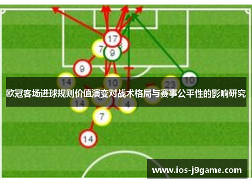 欧冠客场进球规则价值演变对战术格局与赛事公平性的影响研究