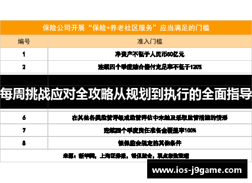 每周挑战应对全攻略从规划到执行的全面指导