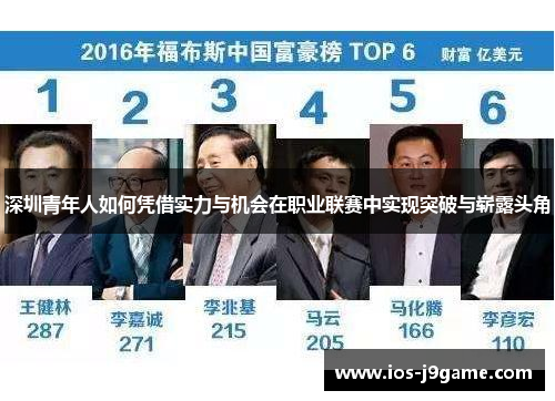 深圳青年人如何凭借实力与机会在职业联赛中实现突破与崭露头角