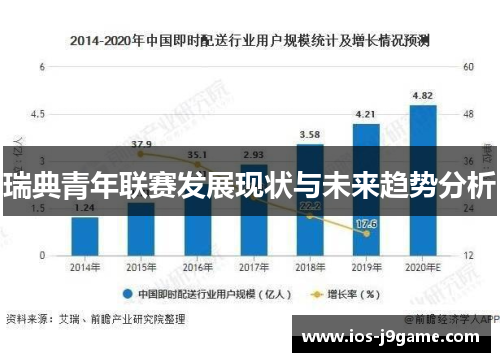 瑞典青年联赛发展现状与未来趋势分析