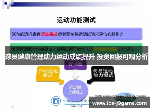 球员健康管理助力运动成绩提升 投资回报可观分析