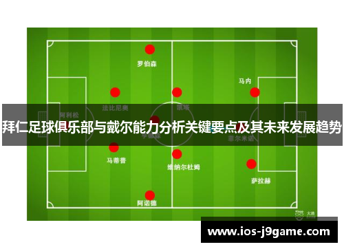 拜仁足球俱乐部与戴尔能力分析关键要点及其未来发展趋势
